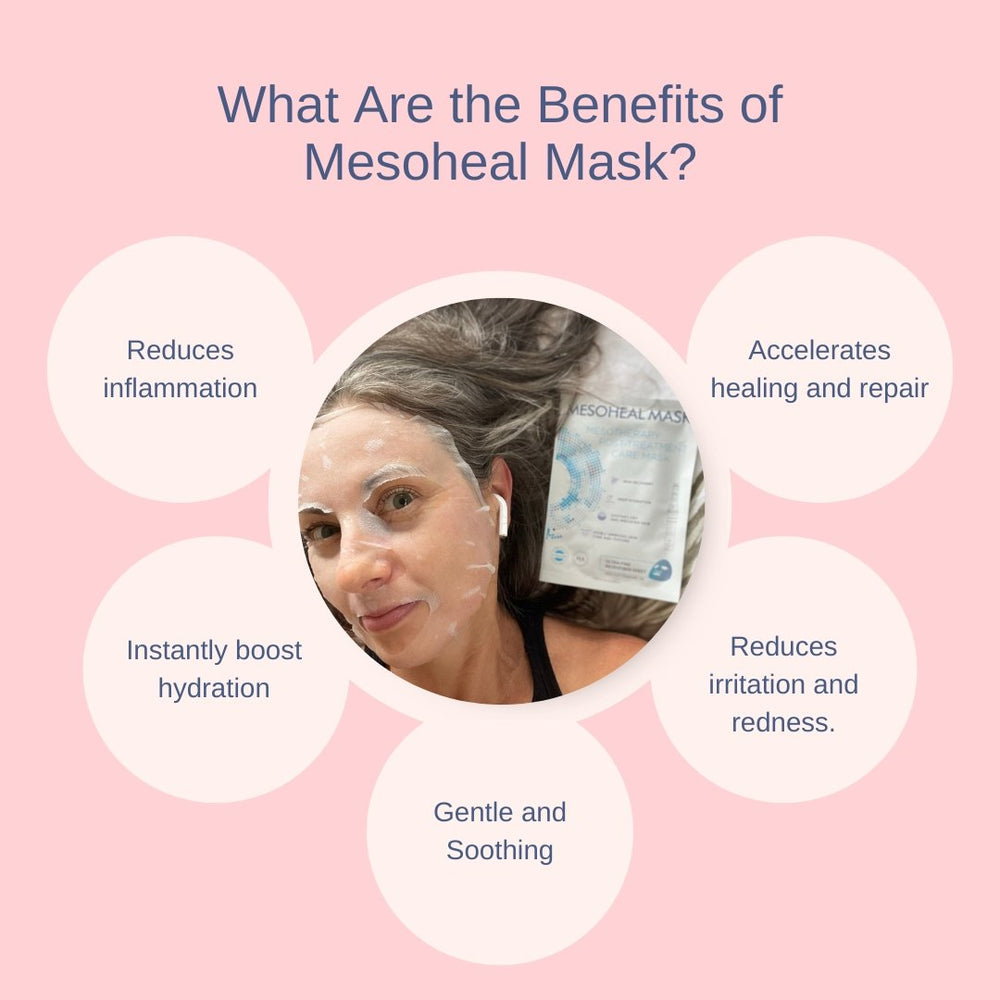 Mesoheal Dermal Needling Post-Treatment Facial Masks - SkinBay