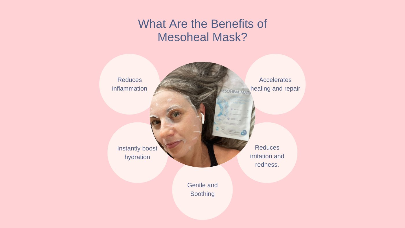 The Scientifically Formulated Sheet Mask that Maximizes Micro Needling Results - SkinBay