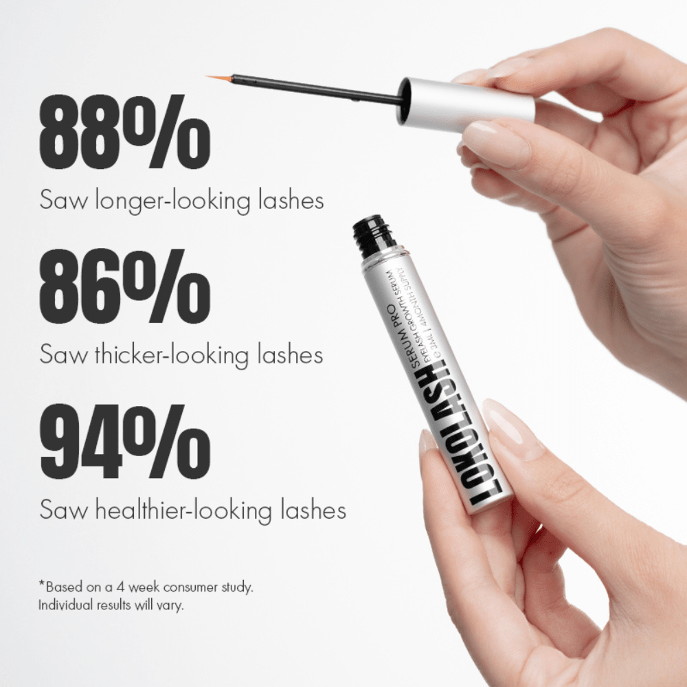 
                  
                    LOKOLASH SERUM PRO 3ml - SkinBay
                  
                