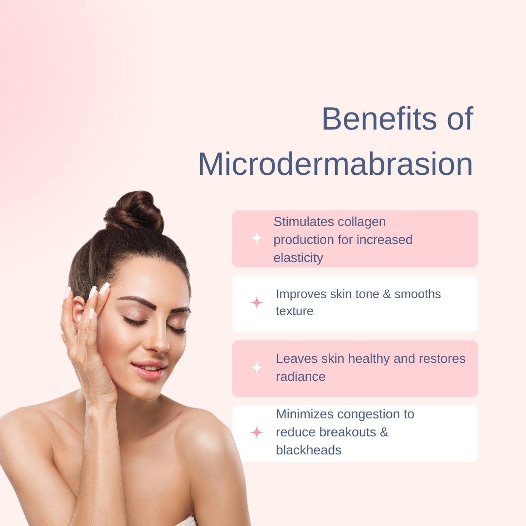 
                  
                    Microdermabrasion Rejuvenation Kit - SkinBay
                  
                